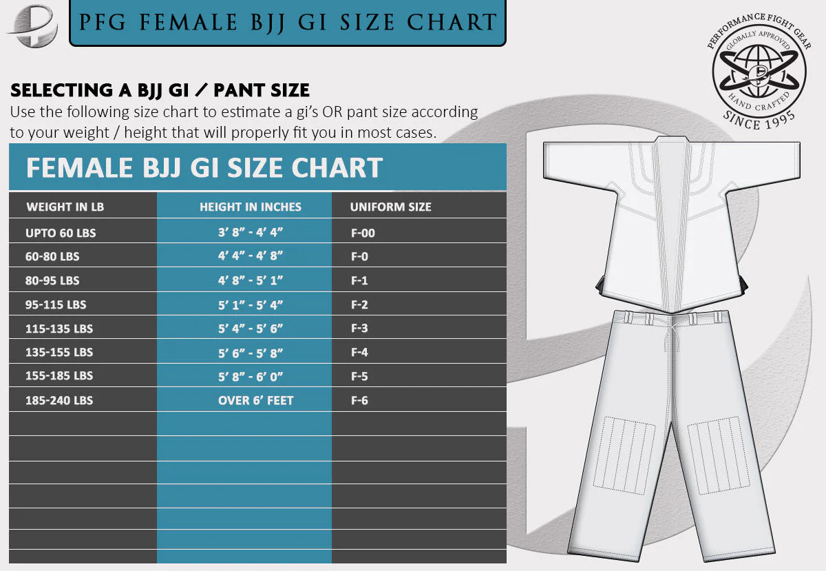 Elegento BJJ Gi - Image 22